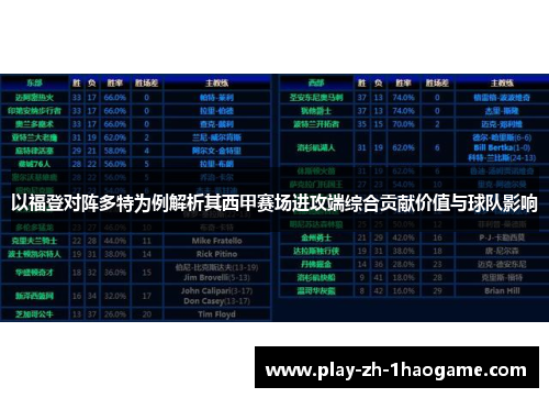 以福登对阵多特为例解析其西甲赛场进攻端综合贡献价值与球队影响 以福登对阵多特为例解析其西甲赛场进攻端综合贡献价值与球队影响
